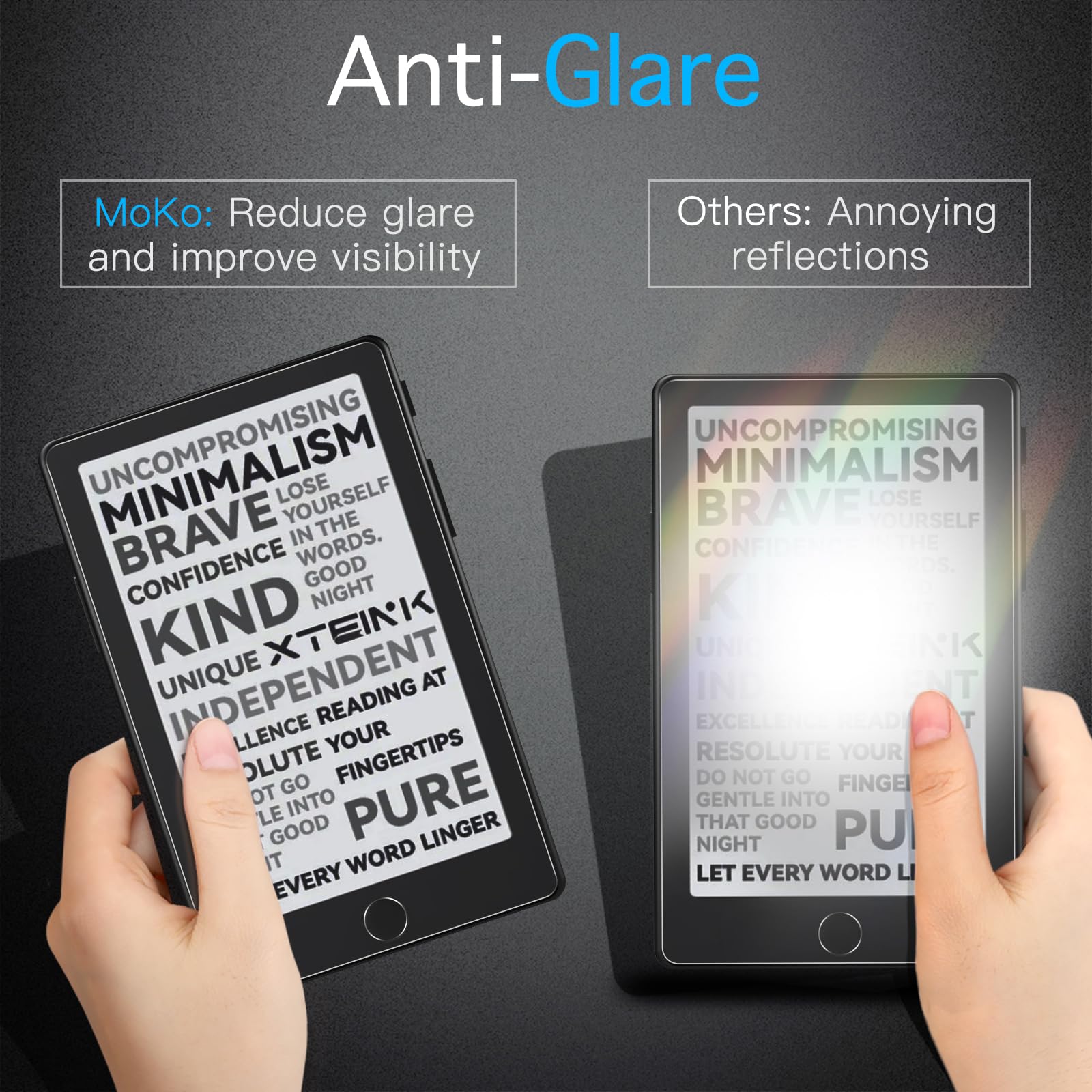 MoKo 3개입 눈부심 방지 화면 보호 필름, 4.3인 - Matte Anti Glare Screen Protector 리뷰 및 가격