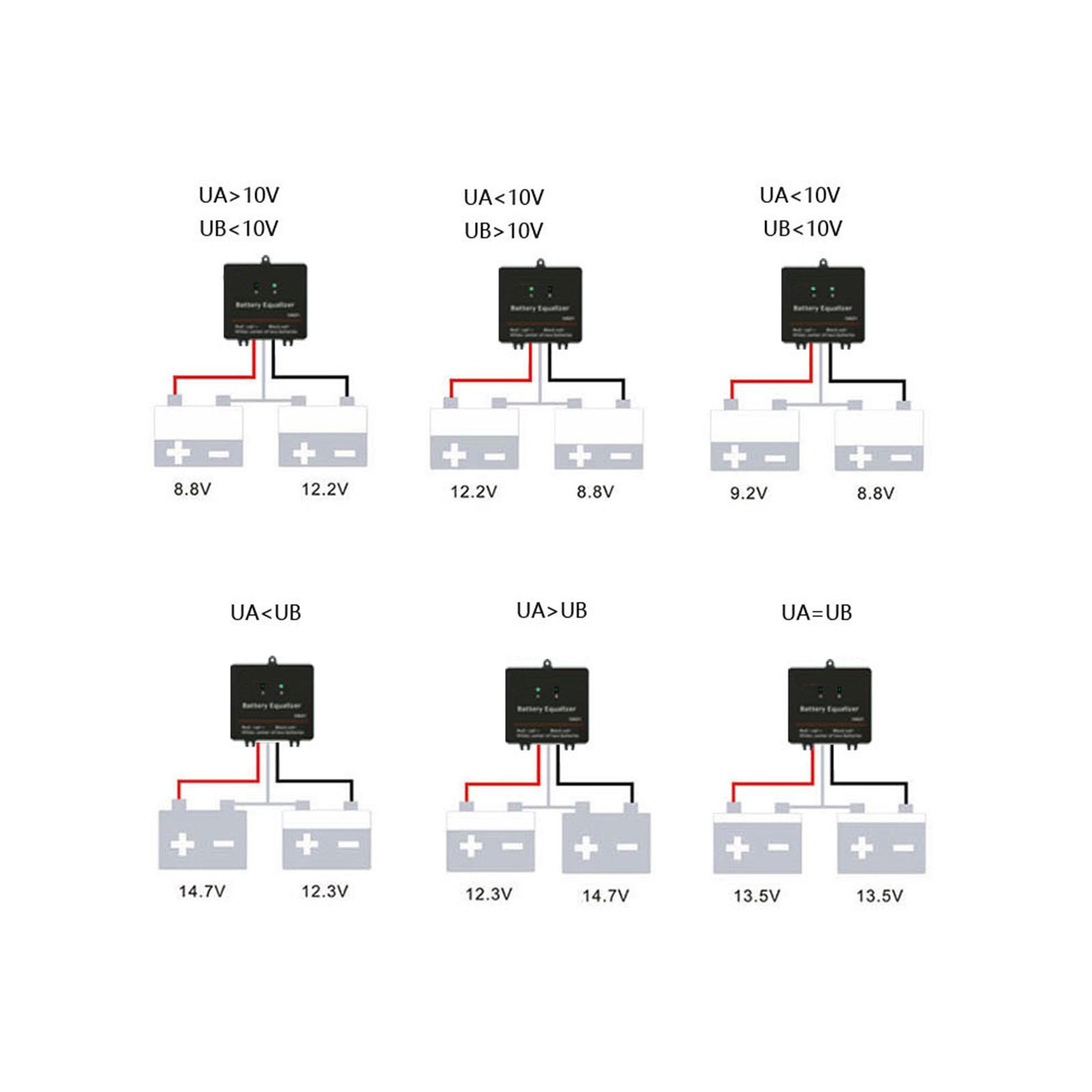 2개의 12V 납축전지로 구성된 배터리 뱅크용 24V  - Power Banks 리뷰 및 가격